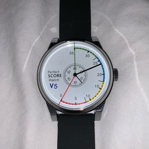 PerfectScore LSAT Watch